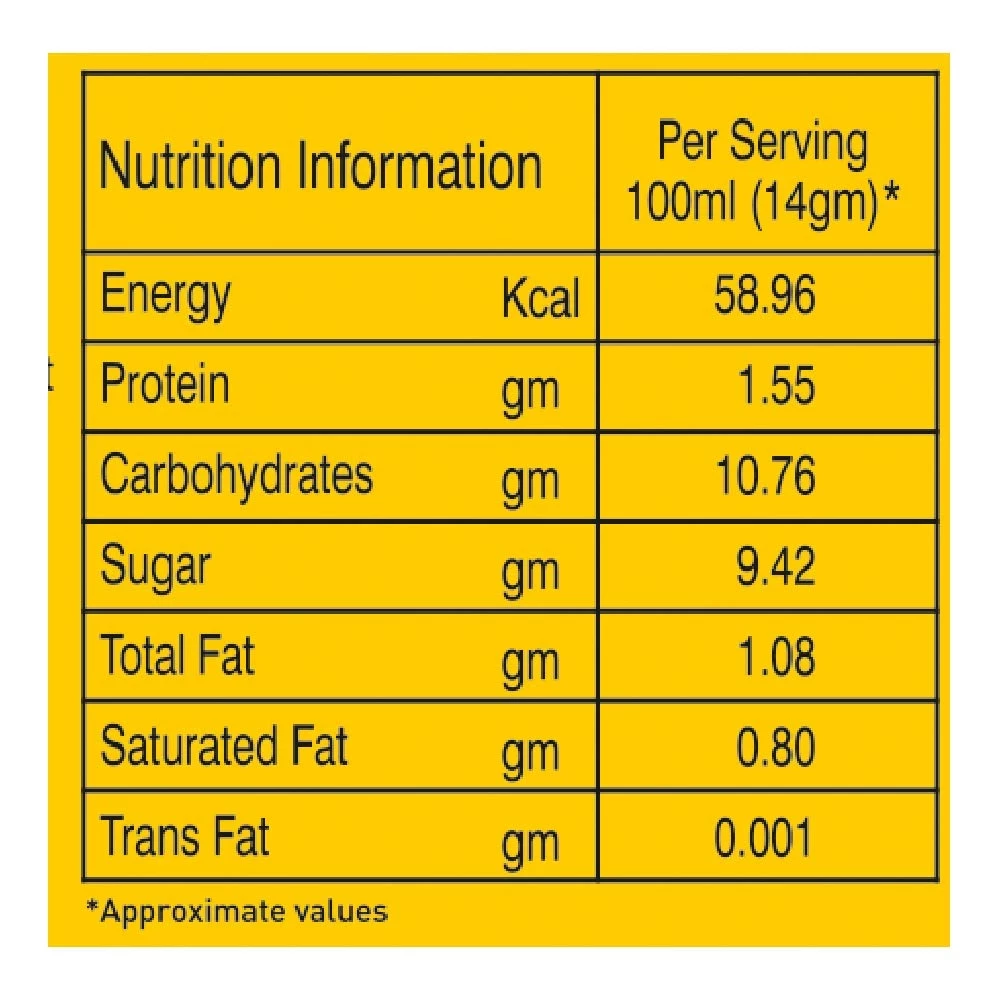 Girnar Masala Chai, 14g(36 Sachets)-2.webp